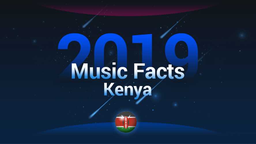 2019 Music Facts Kenya 2019 Music Facts Kenya