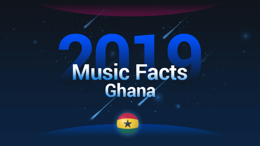 2019 Music Facts Ghana 2019 Music Facts Ghana